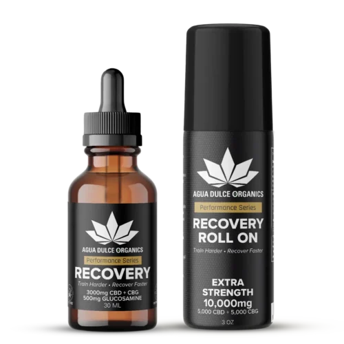 recovery CBD